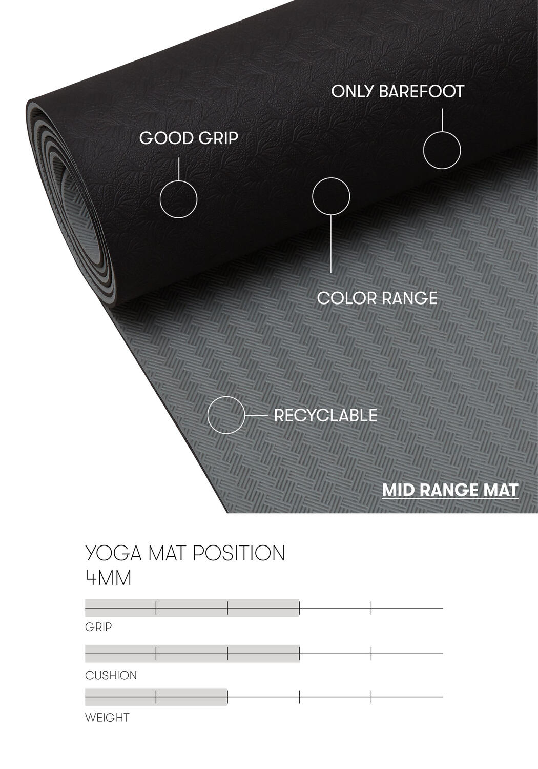 Position yogamåtte – sort/grå
